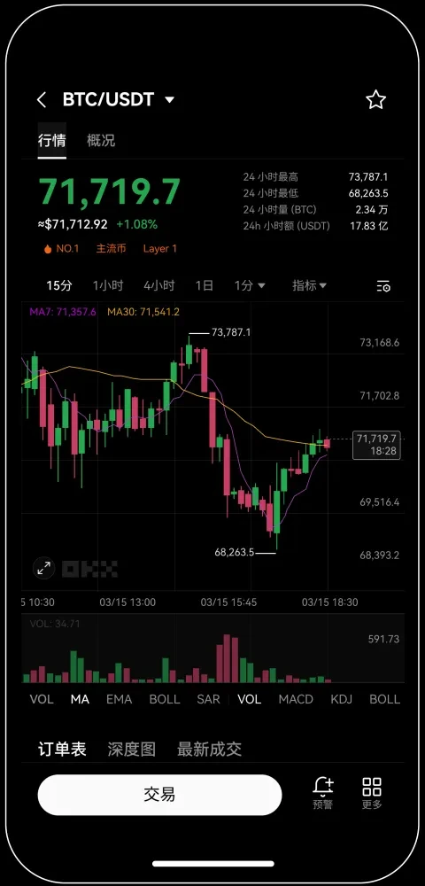 易欧交易所官网宣传图
